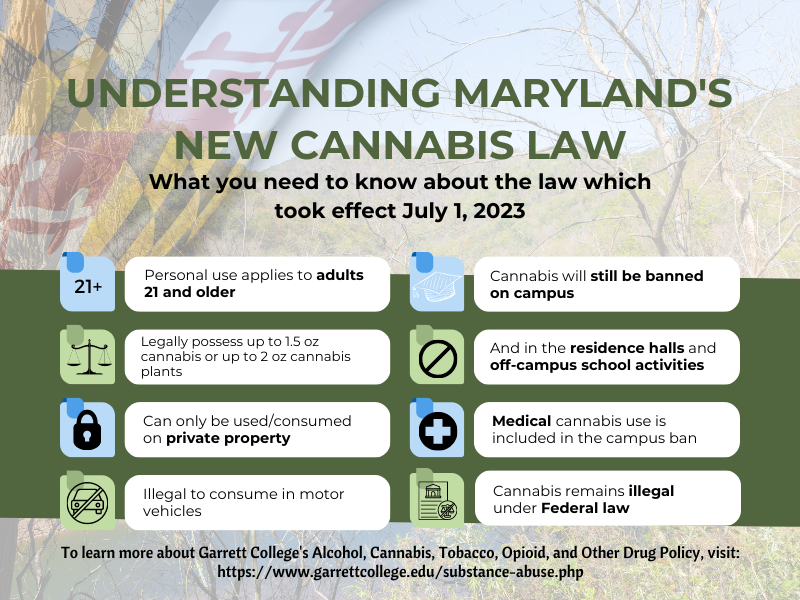 cannabis laws