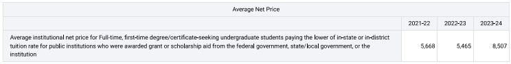 GI Bill gi bill