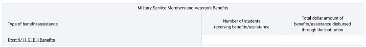 GI Bill gi bill