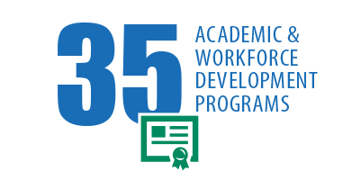 35 Programs